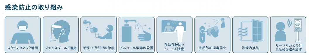 感染防止の取り組み