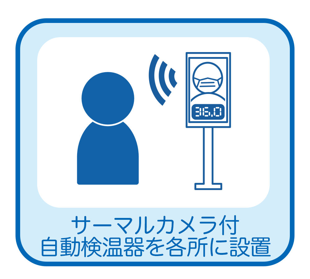 サーマルカメラ付自動検温器を各所に設置